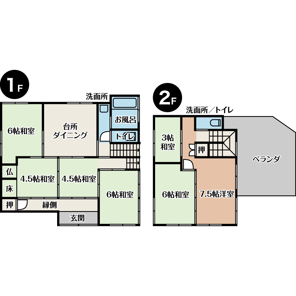 6SDK
