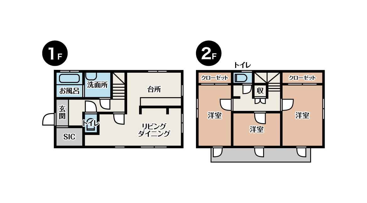 3LDK+ロフト